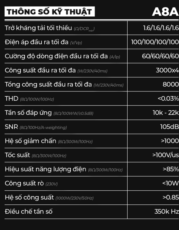 Thông số kỹ thuật cục đẩy công suất Dare A8A