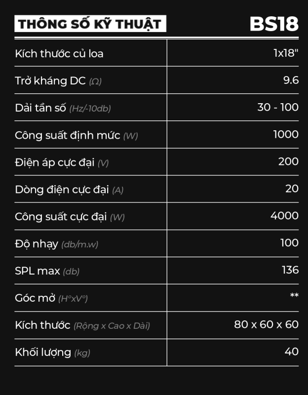 thông số kĩ thuật BS18