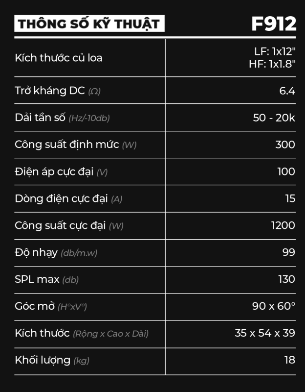 thông số kĩ thuật F912