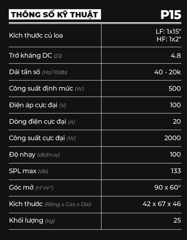 thông số kĩ thuật loa dare đa hướng P15