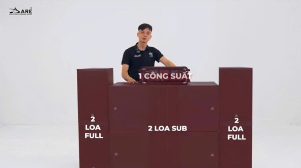 Nâng Tầm Đam Mê Bộ Loa Karaoke Dare Audio Hoàn Hảo Cho Mọi Không Gian 2