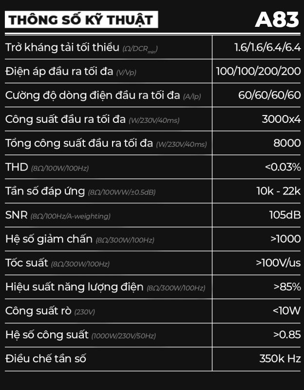 thông số kĩ thuật A83