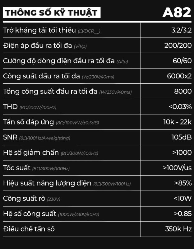 thông số kĩ thuật A82