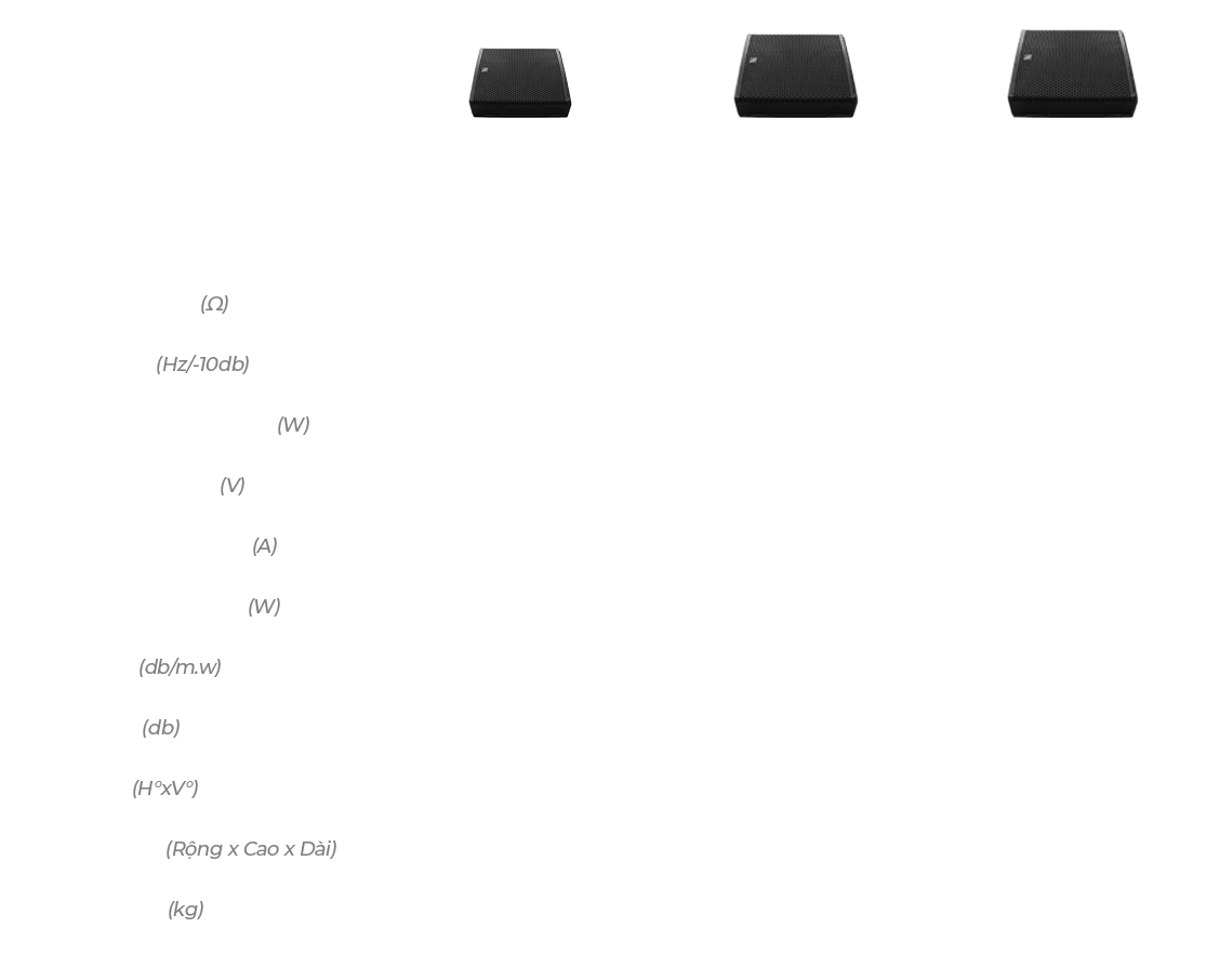 bảng thông số kĩ thuật cm series