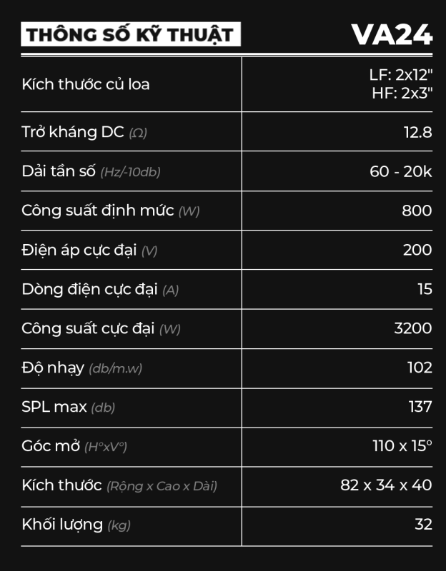 thông số kĩ thuật VA24