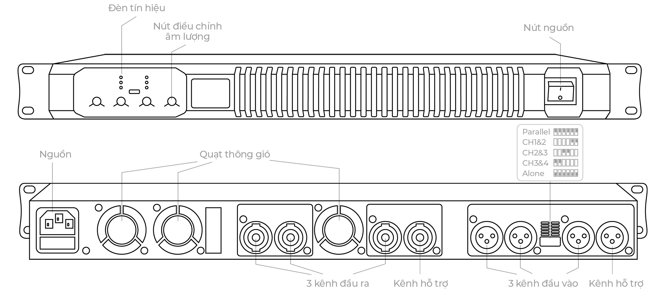 Cục Đẩy Công Suất Dare Audio A8B-1