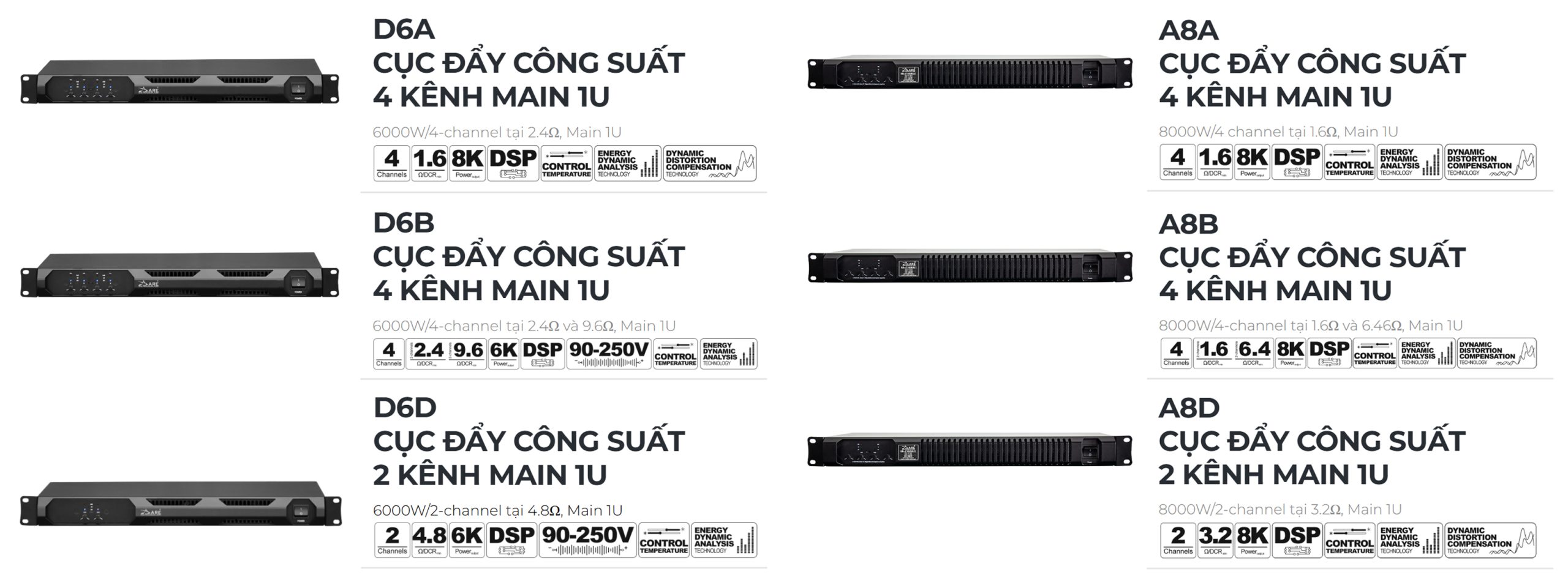 Cục Đẩy Công Suất Dare Audio tích hợp công nghệ độc quyền, hạn chế cháy loa