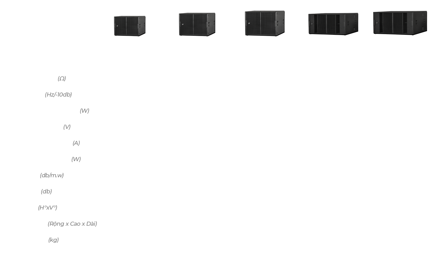 bảng thông số kĩ thuật bs series