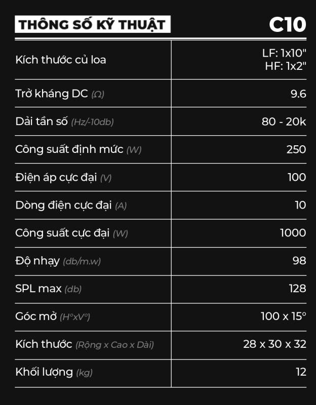 thông số kĩ thuật C10 thông số kĩ thuật C10