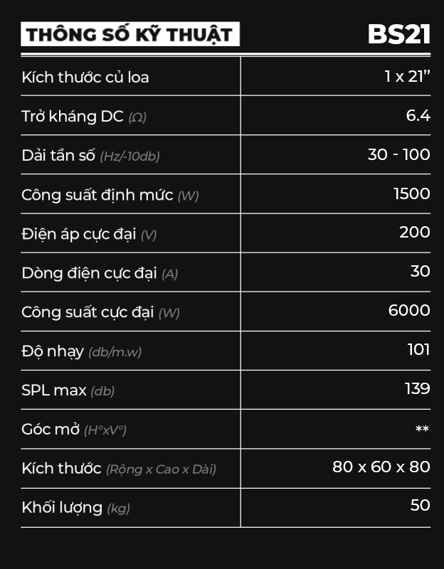 thông số kĩ thuật BS21 thông số kĩ thuật BS21