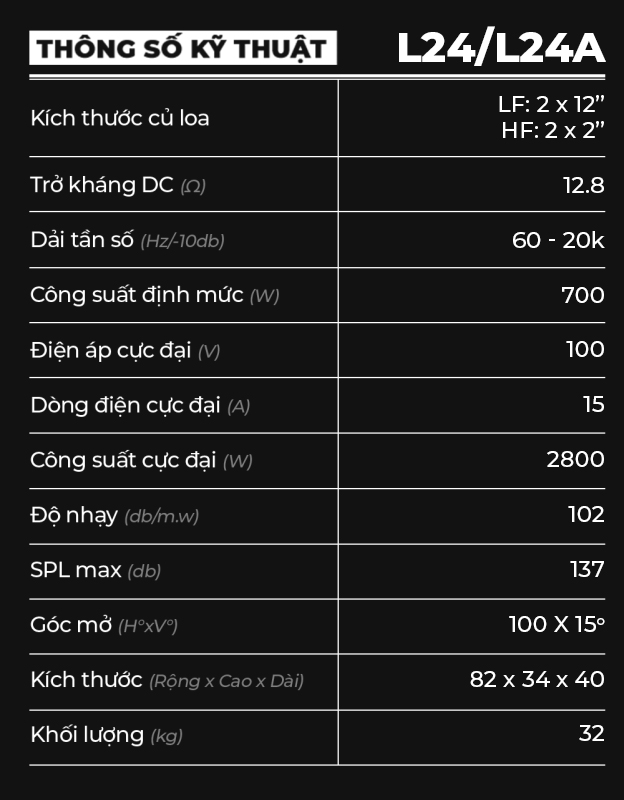 thông số kĩ thuật L24/L24A