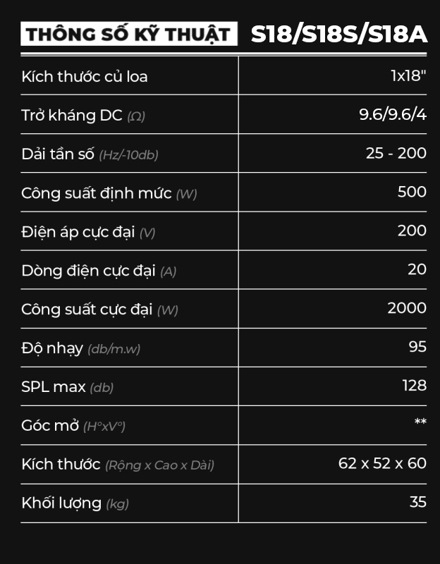 thông số kĩ thuật S18_S18A_S18S thông số kĩ thuật S18_S18A_S18S