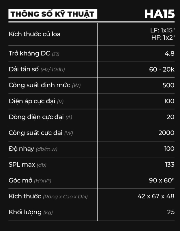 thông số kĩ thuật HA15 thông số kĩ thuật HA15
